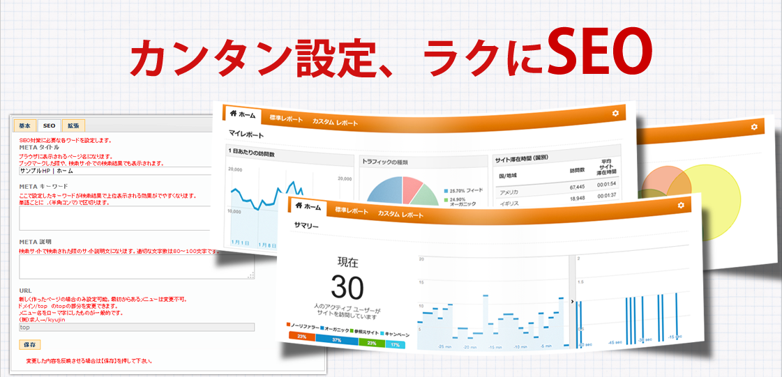ラクにSEO